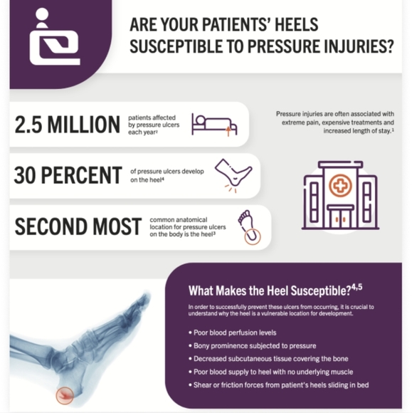 Preventative Air Cushioned Boots to prevent Bed Sores. - Picture 3 of 7